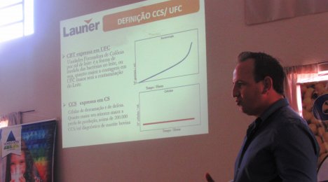Palestra aos Produtores Leiteiros - Comunidade Linha Teresa/Campina das Missões